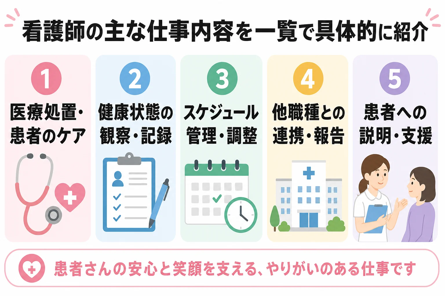 看護師の主な仕事内容を一覧で具体的に紹介