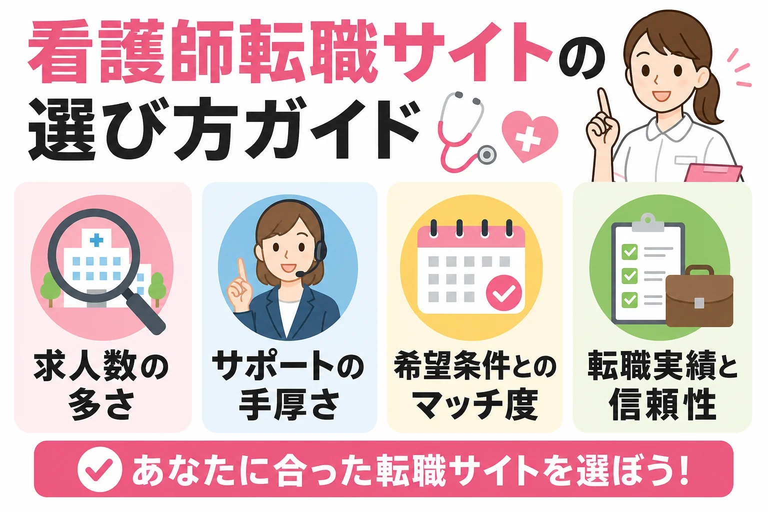 看護師転職サイトの選び方ガイド