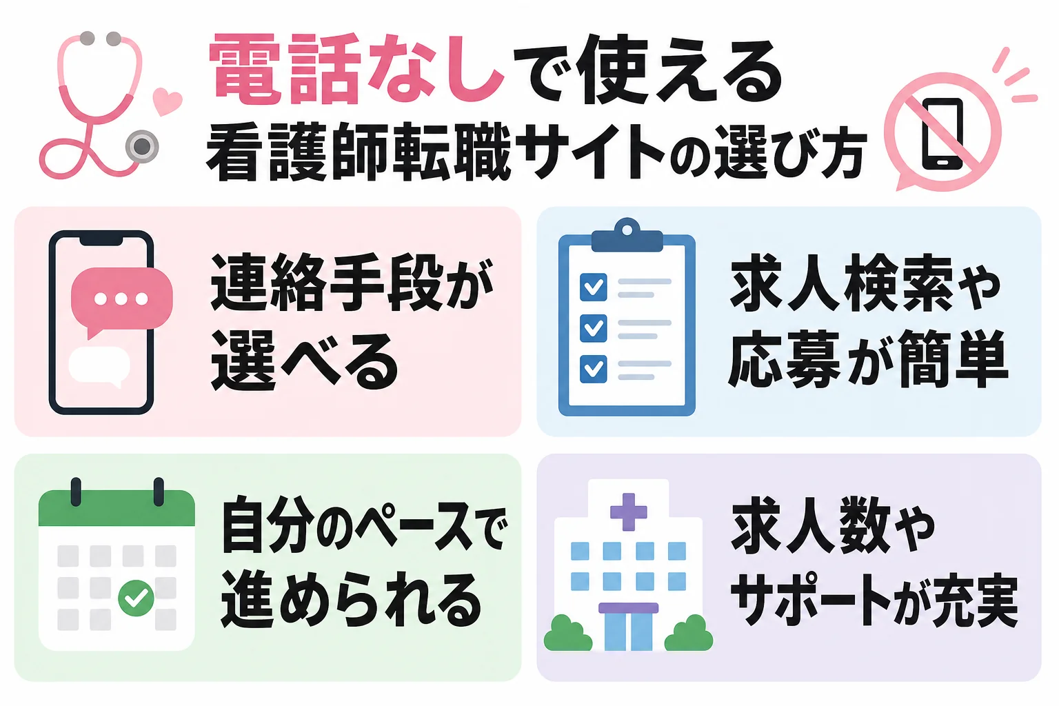 電話なしで使える看護師転職サイトの選び方