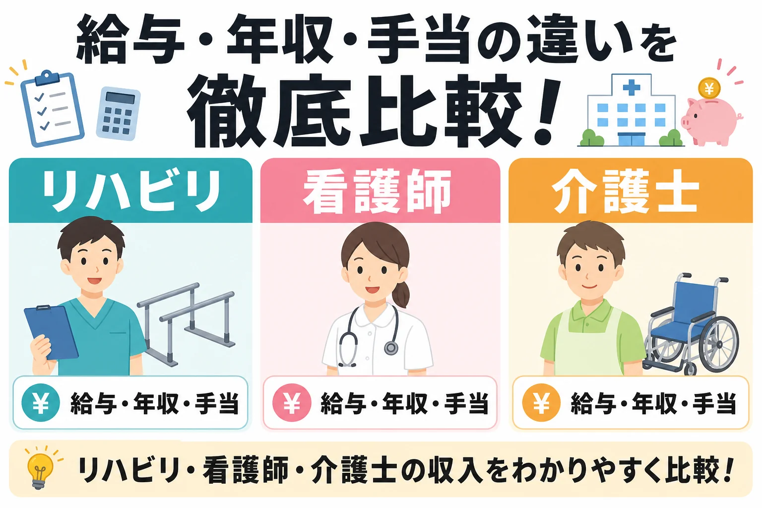 給与・年収・手当の違いを徹底比較