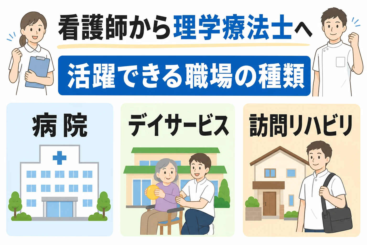 活躍できる職場の種類: 病院 / デイサービス / 訪問リハビリ