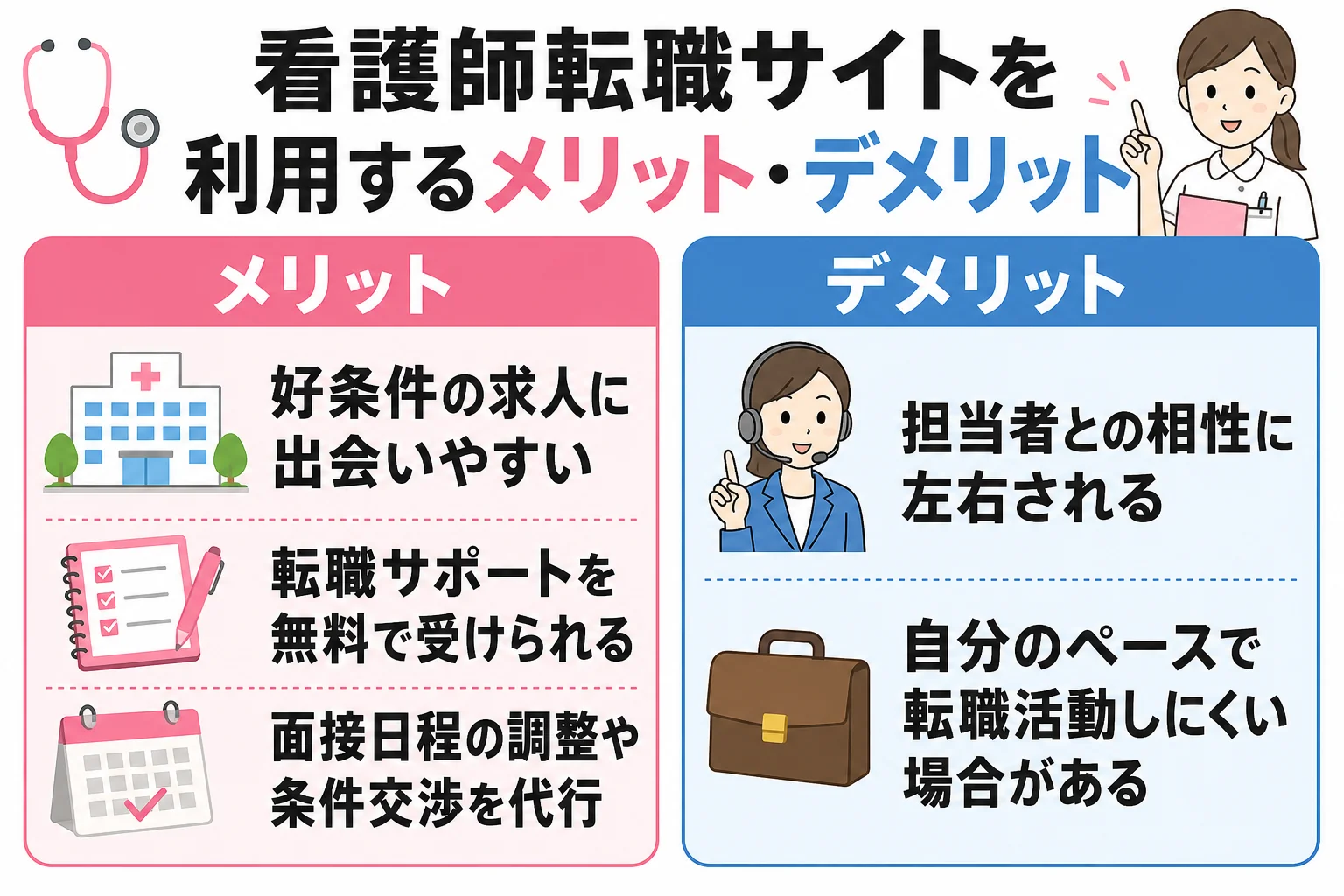 看護師転職サイトを利用するメリット・デメリット