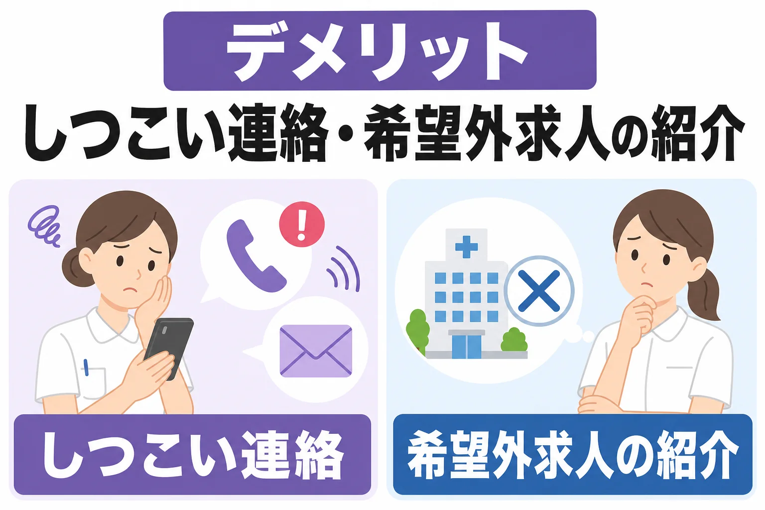 デメリット|しつこい連絡・希望外求人の紹介