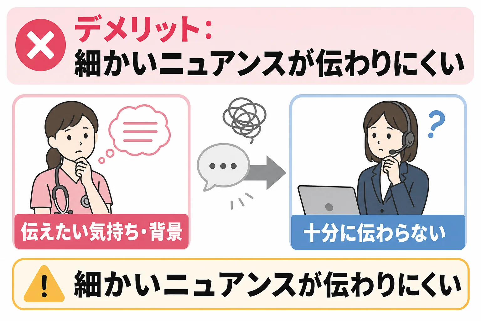 デメリット:細かいニュアンスが伝わりにくい
