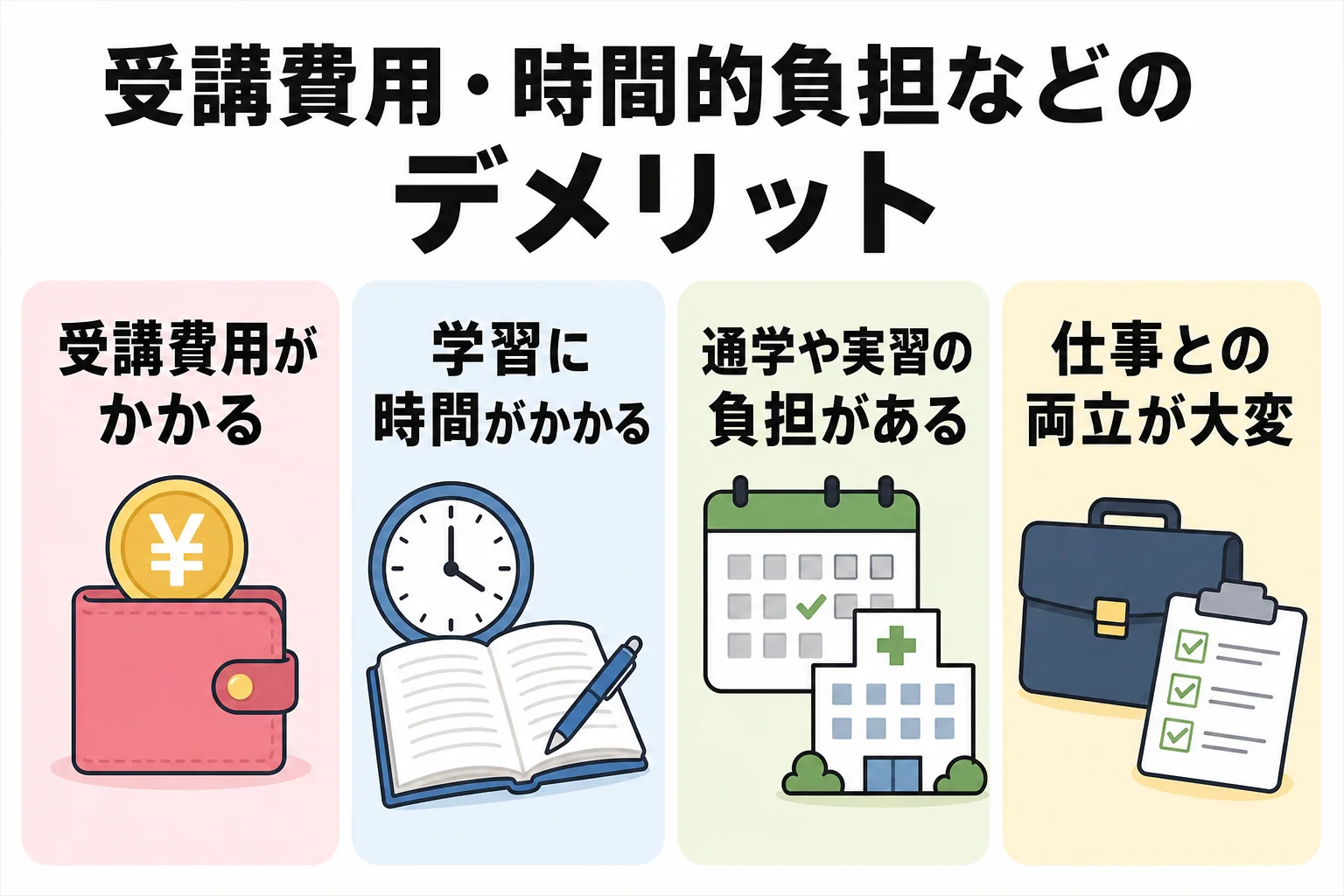 受講費用・時間的負担などのデメリット