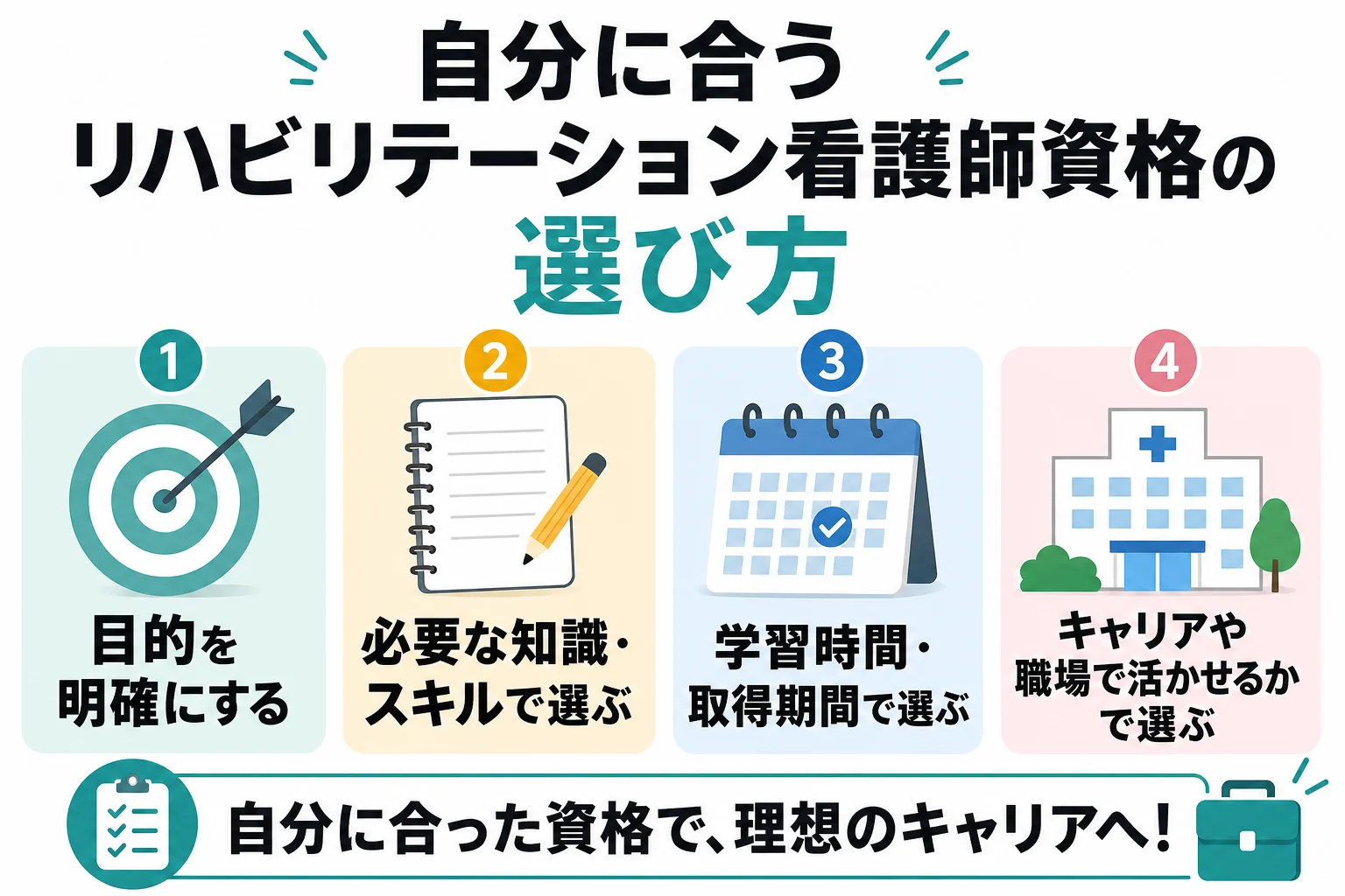 自分に合うリハビリテーション看護師資格の選び方