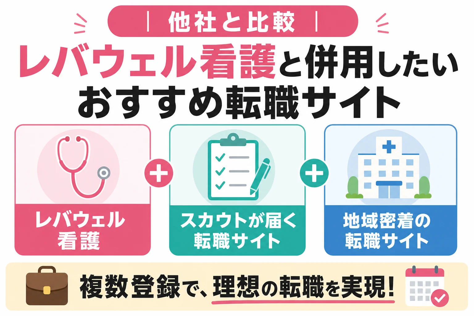 他社と比較|レバウェル看護と併用したいおすすめ転職サイト