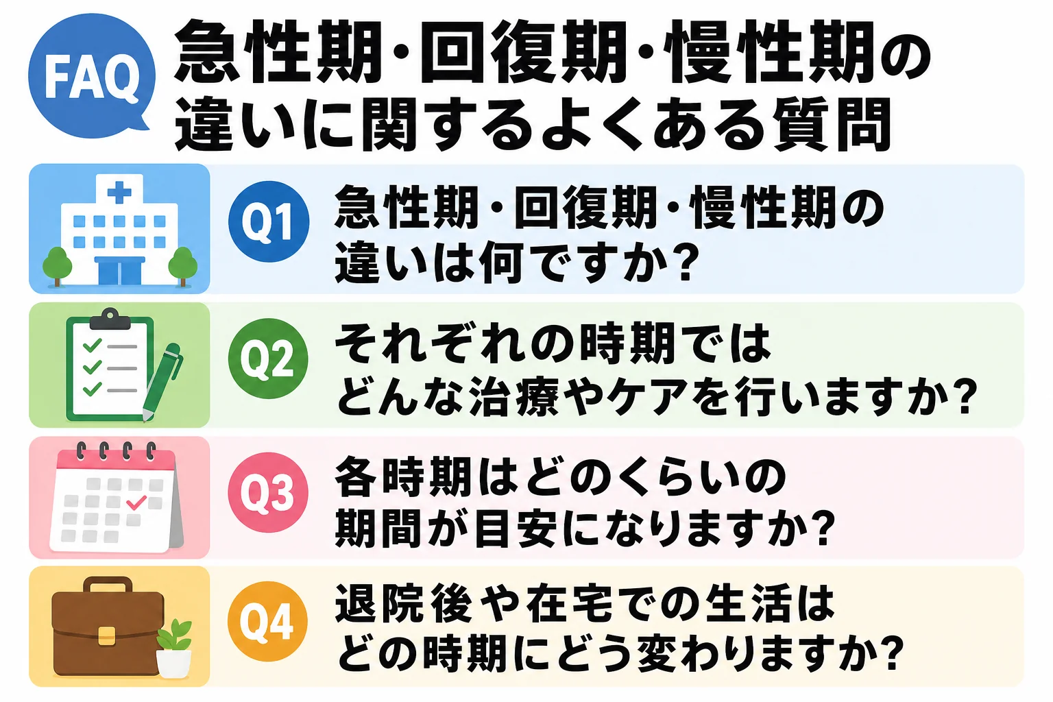 急性期・回復期・慢性期の違いに関するよくある質問(FAQ)