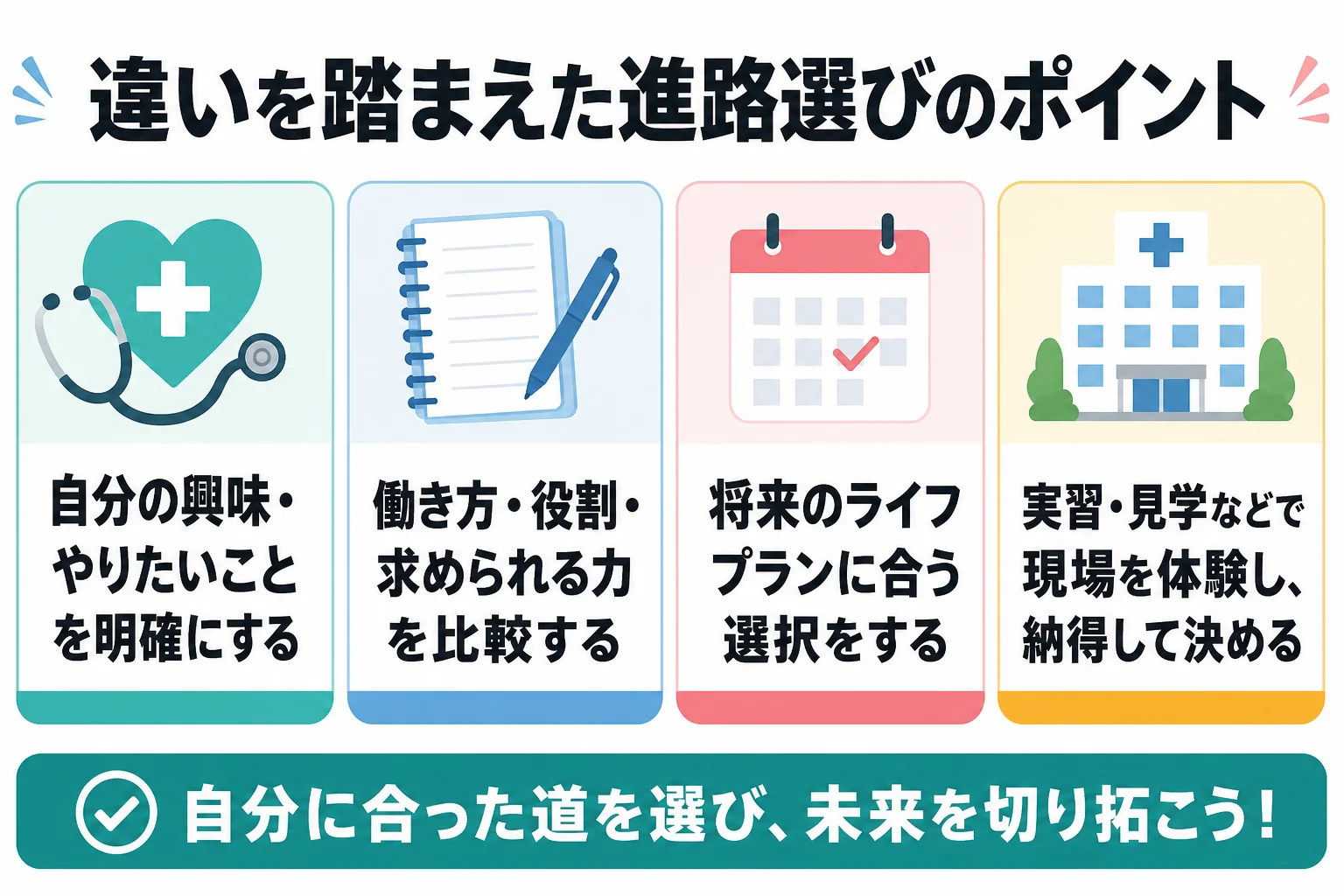 違いを踏まえた進路選びのポイント