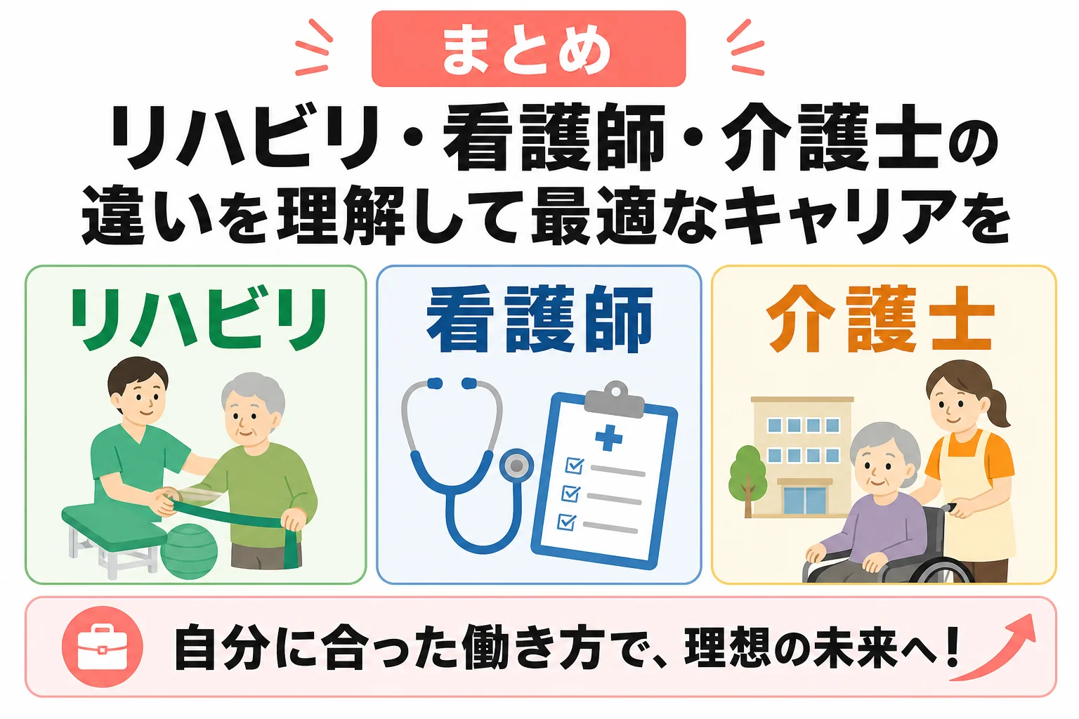 まとめ|リハビリ・看護師・介護士の違いを理解して最適なキャリアを