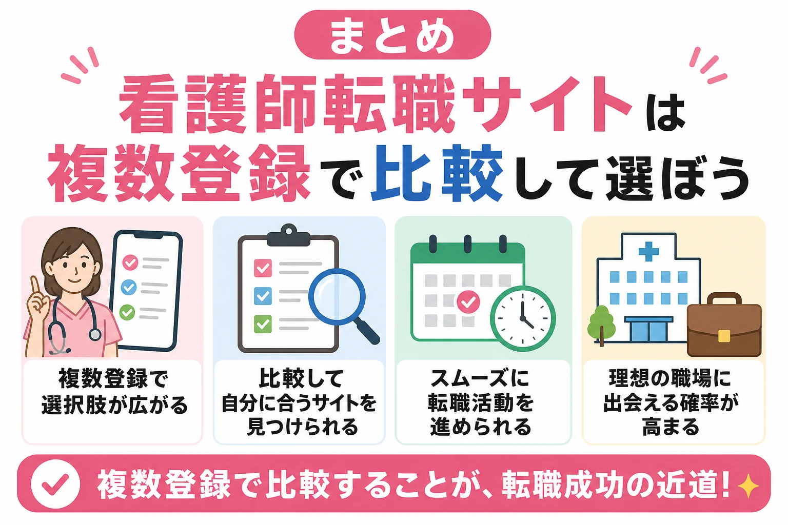 まとめ|看護師転職サイトは複数登録で比較して選ぼう