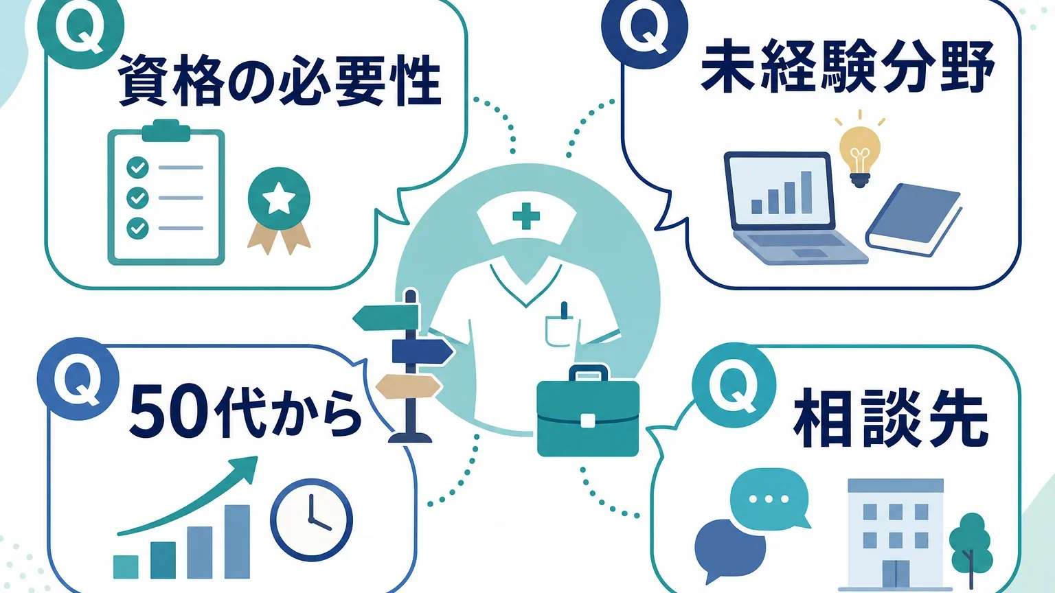 看護師のセカンドキャリアに関するよくある質問