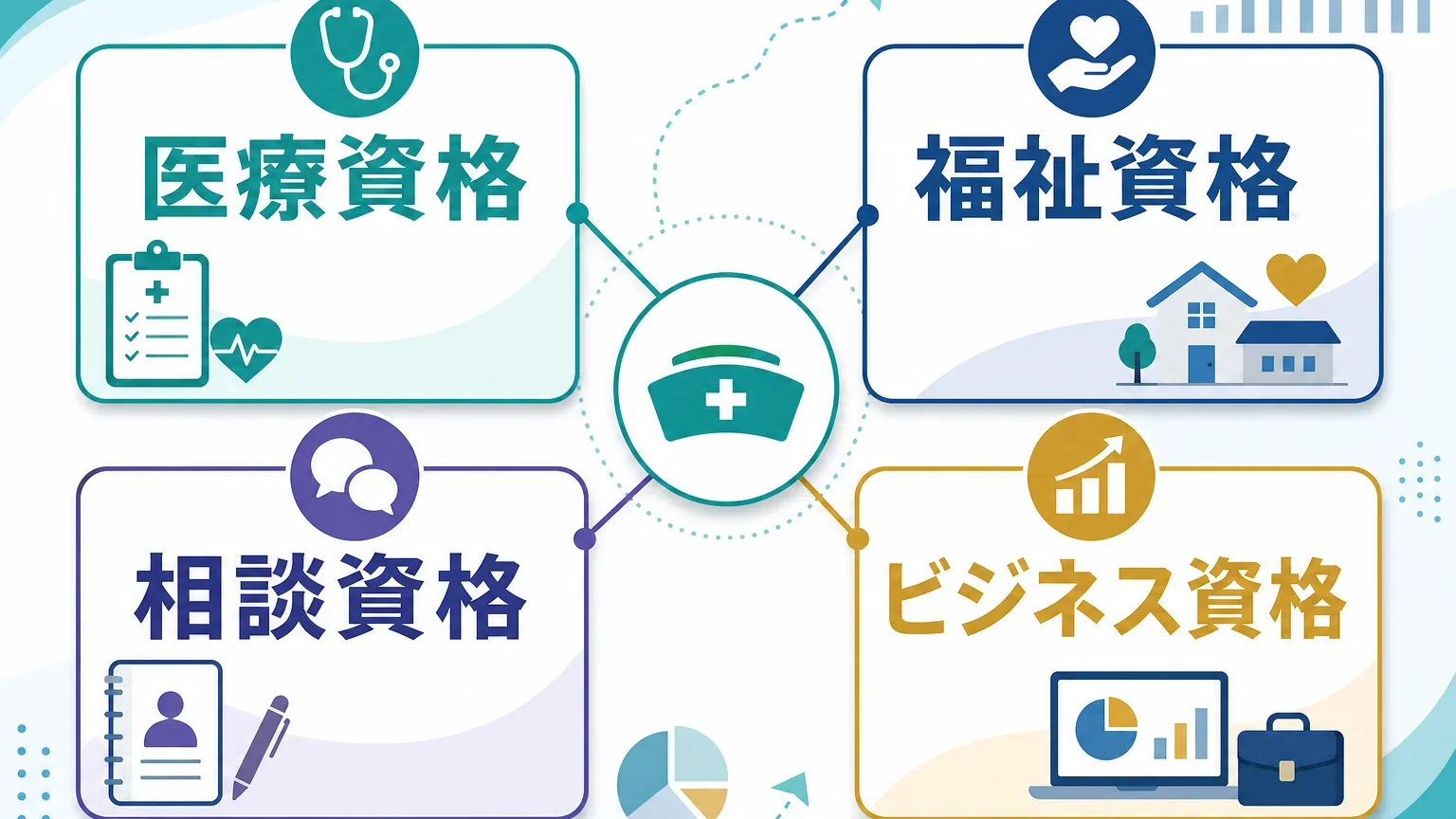 看護師のセカンドキャリアに役立つ資格